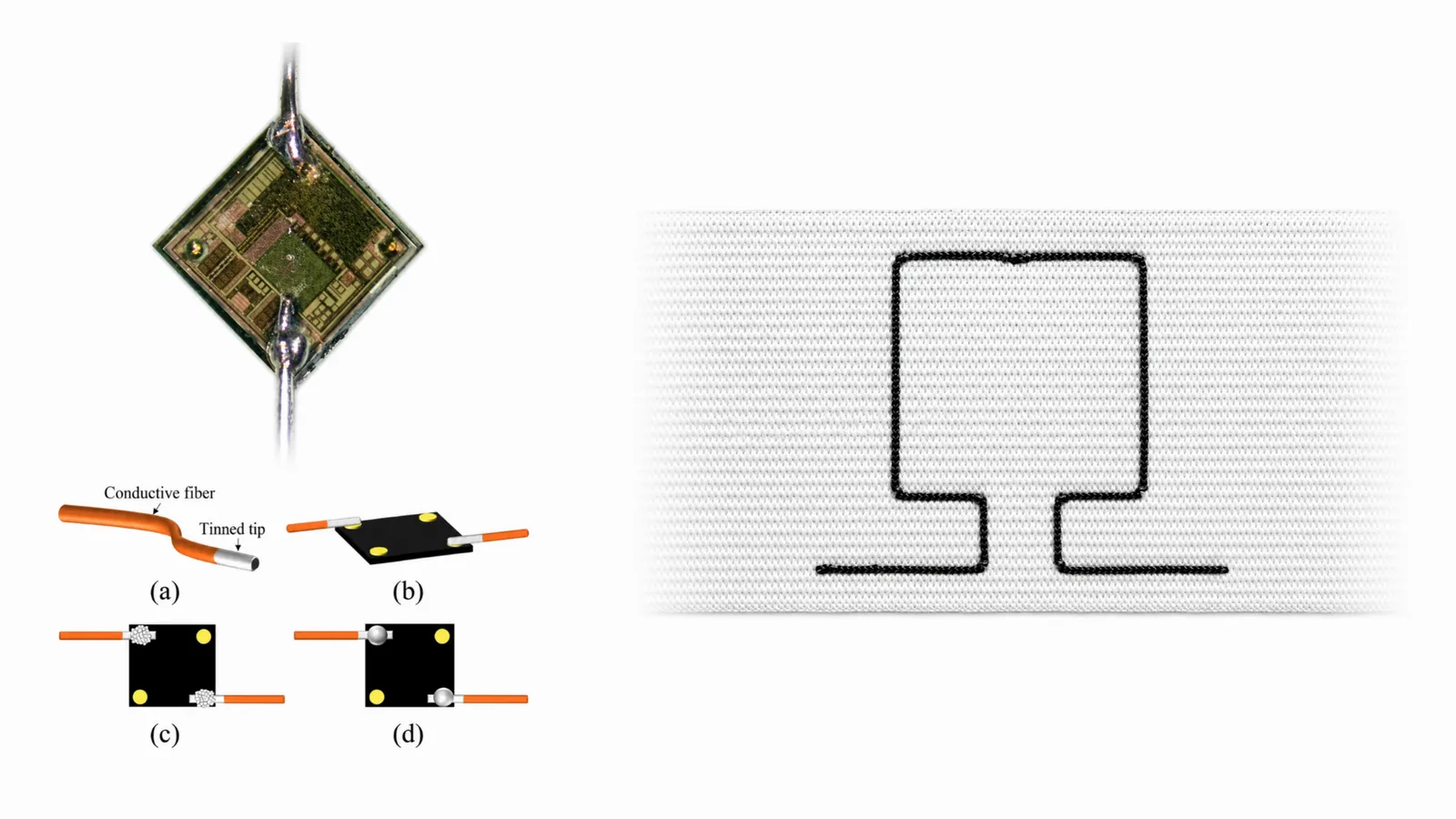 ID-Yarn: Form-factoring an RFID Tag into a Yarn and How It Can Work Well